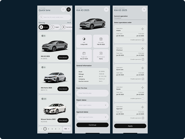 B2B dashboard UI snapshot